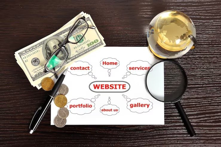 How Much Does a Website Cost in Banbury?
